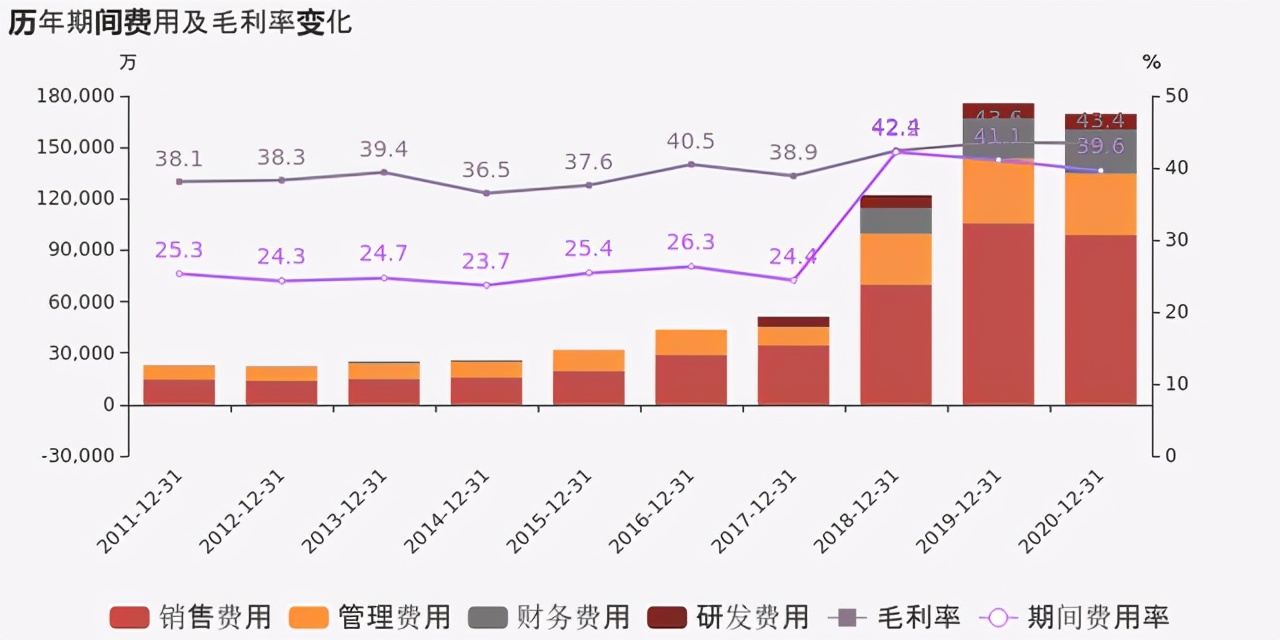 曲美家居是几线品牌,曲美家居是上市公司吗