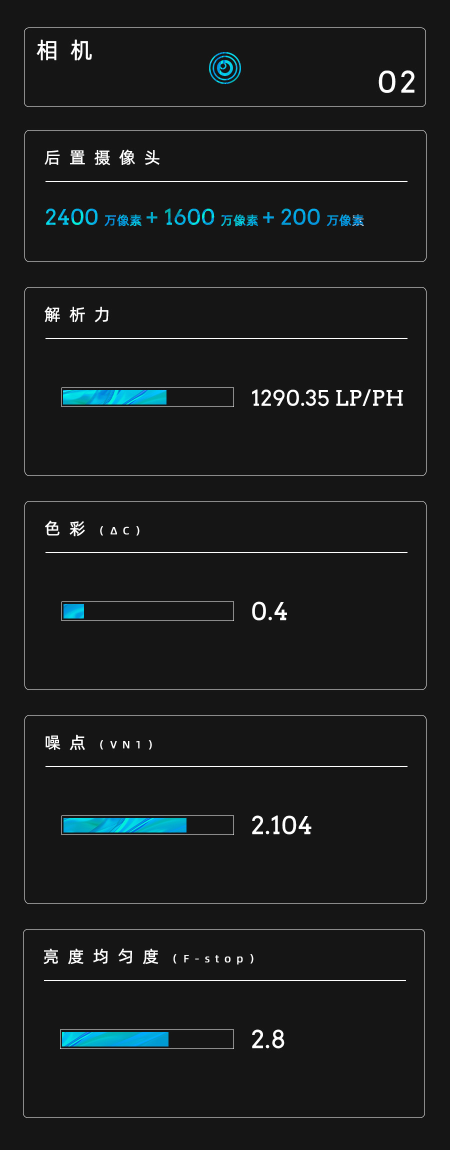 华为麦芒8数据传送,华为麦芒8大小