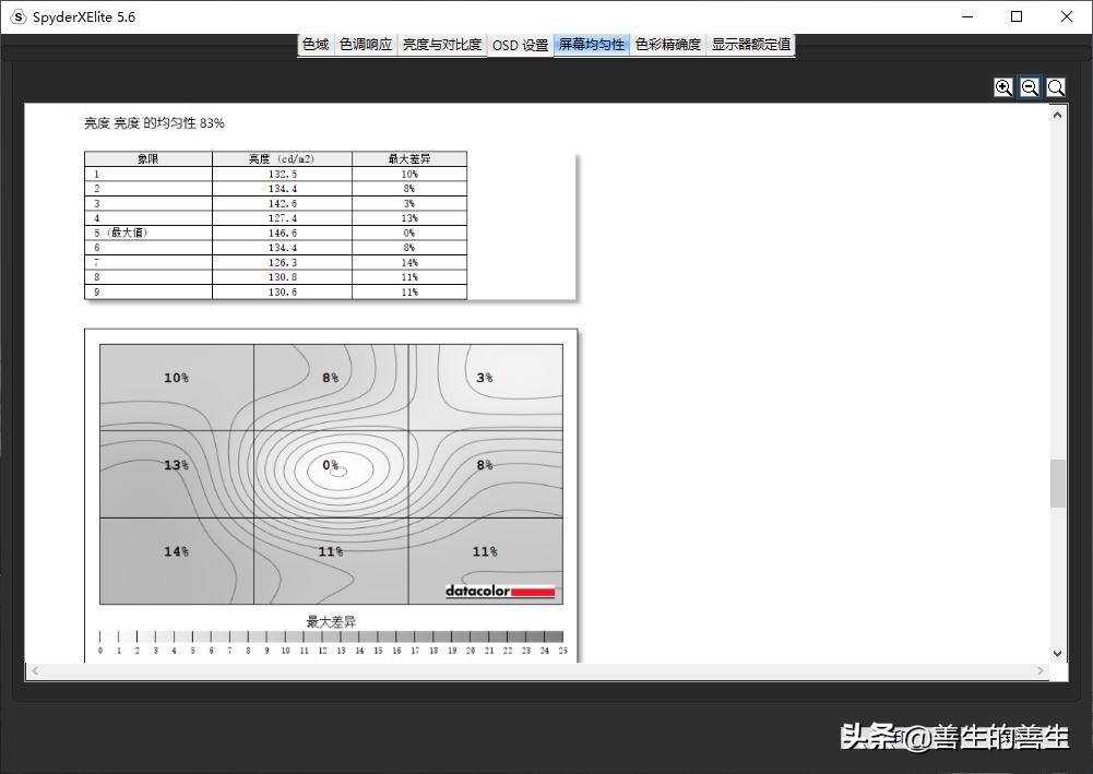 千元2k高刷24寸显示器推荐,千元曲面显示器27寸2k高刷推荐