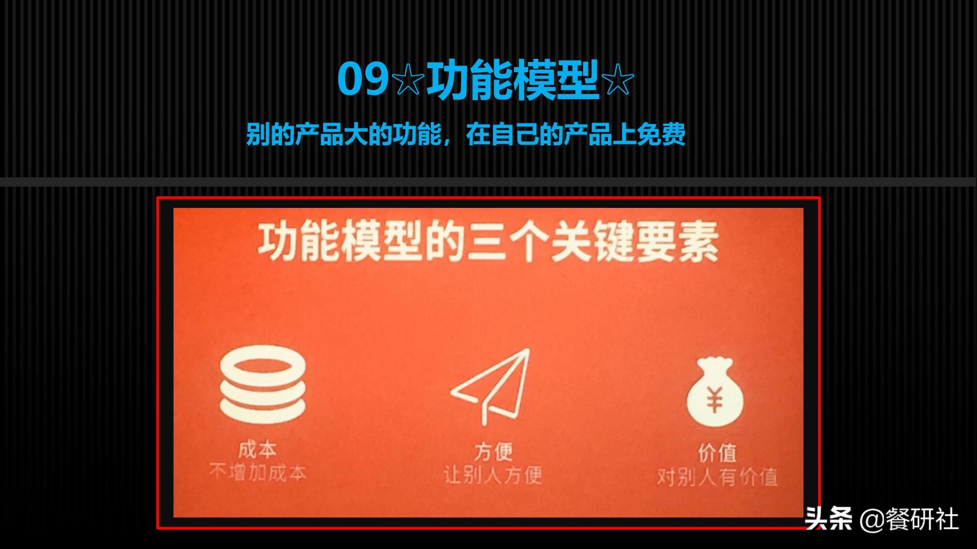 实用营销模型,营销模型60个模型汇总