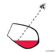 通过自己品鉴好喝的红酒,怎样品尝出红酒的年份