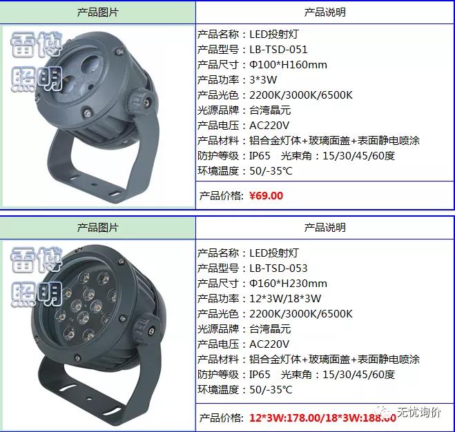 雷博灯具质量好吗,雷博灯饰图片大全