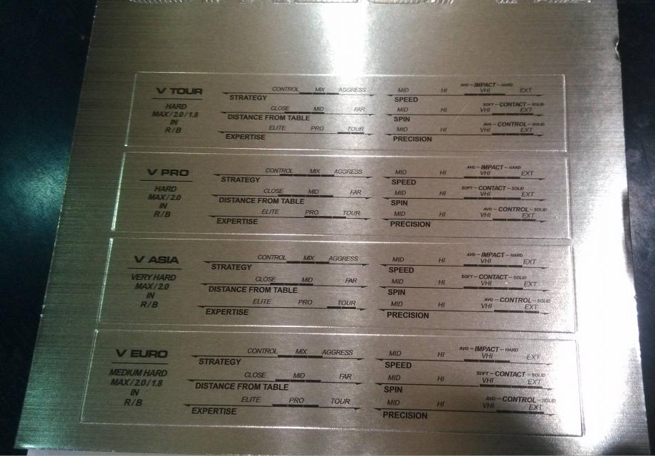 骄猛欧米茄5亚洲版测评,骄猛欧米茄5代