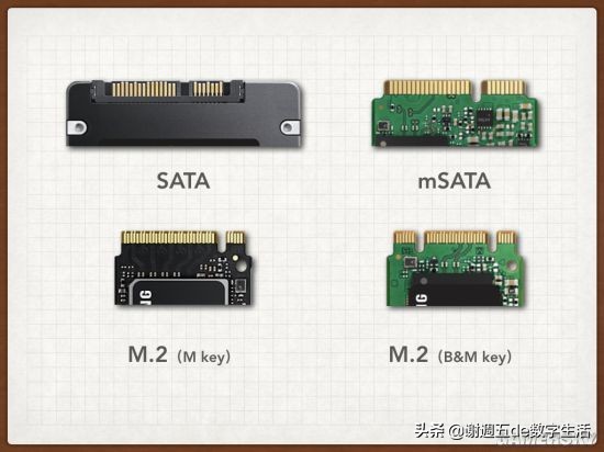 nuc8黑苹果完整教程,nuc里目前最完美的黑苹果