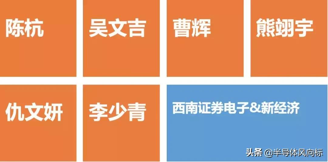 半导体模拟芯片,模拟芯片的用途是什么