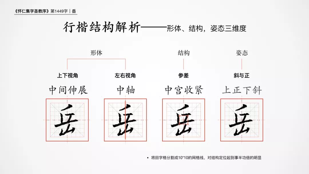 书圣王羲之集字圣教序,岳硬笔楷书视频