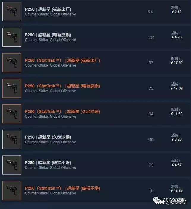 皮肤控第一期,皮肤管理第41集