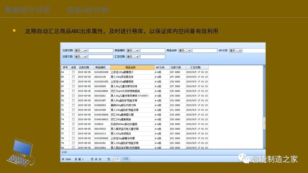 智能化仓储物流一体化建设,智能化仓储物流园