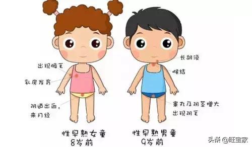 4宀佹潵渚嬪亣5宀佽繘鍏ユ洿骞存湡,4宀佹潵鏈堢粡鏄棭鐔熷悧