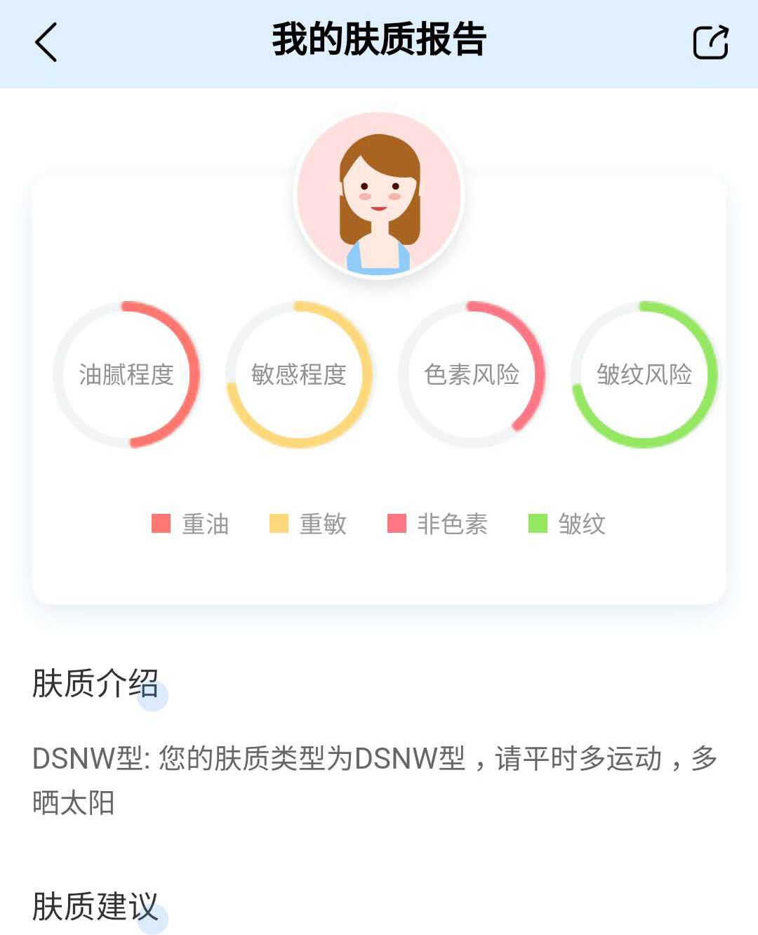哪里皮肤是角质哪种情况该去角质去角质的方法