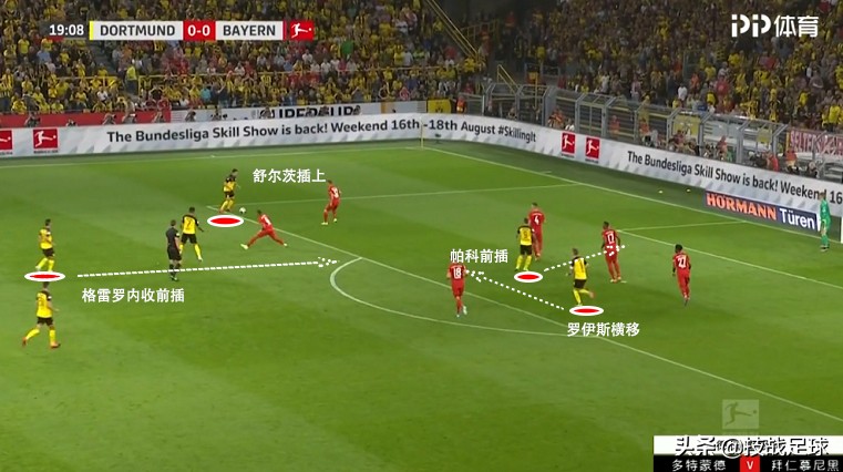 巴萨欧冠惨败特尔施特根,巴萨vs巴黎莱万错失绝佳机会