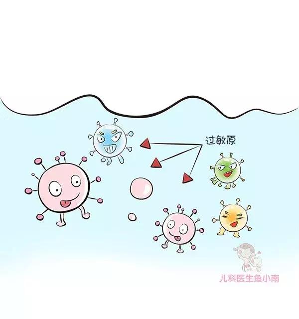 宝宝游泳多少度的水合适,宝宝游泳的好处及最佳时间