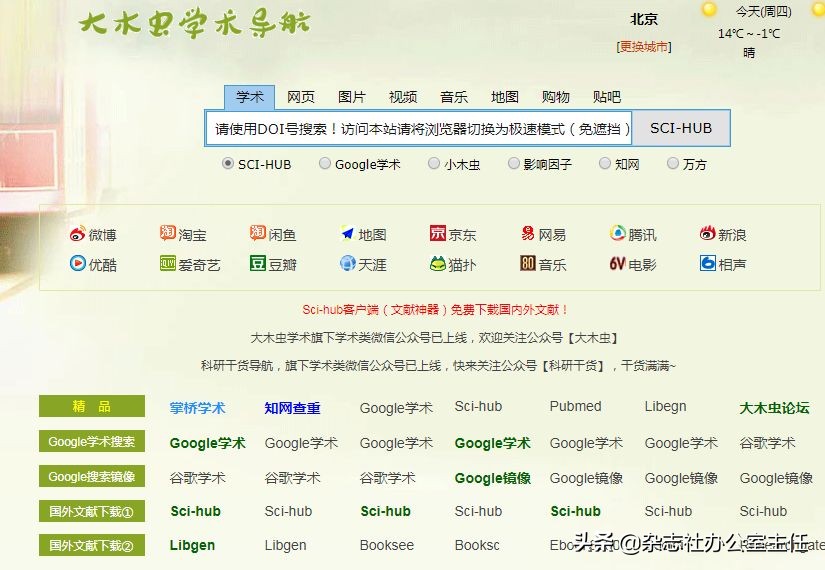 sci-hub的文献是什么类型,sci-hub停更2021英文文献下载