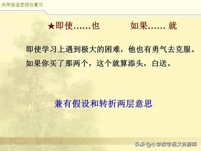 小升初语文词语专项复习讲解,部编版三年级语文上册关联词复习