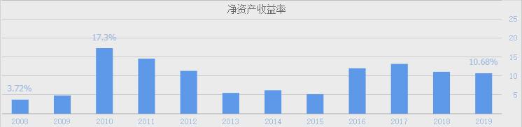 相比海天酱油，调味品行业中，不露声色的味精龙头企业都有谁？