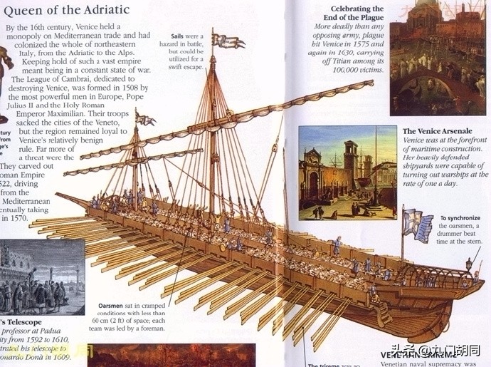由造船厂说说威尼斯的航海与海军