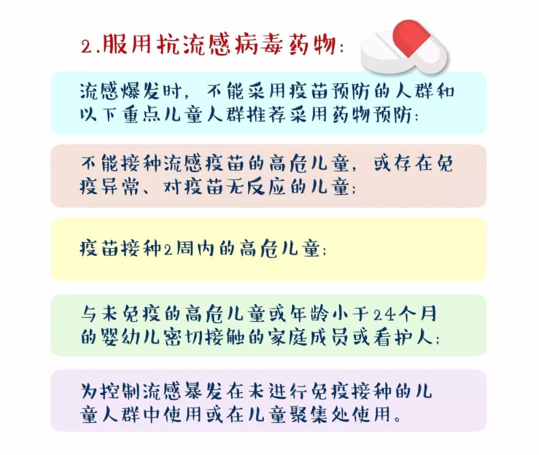 关注！流感预警升级！最强应对攻略来啦！