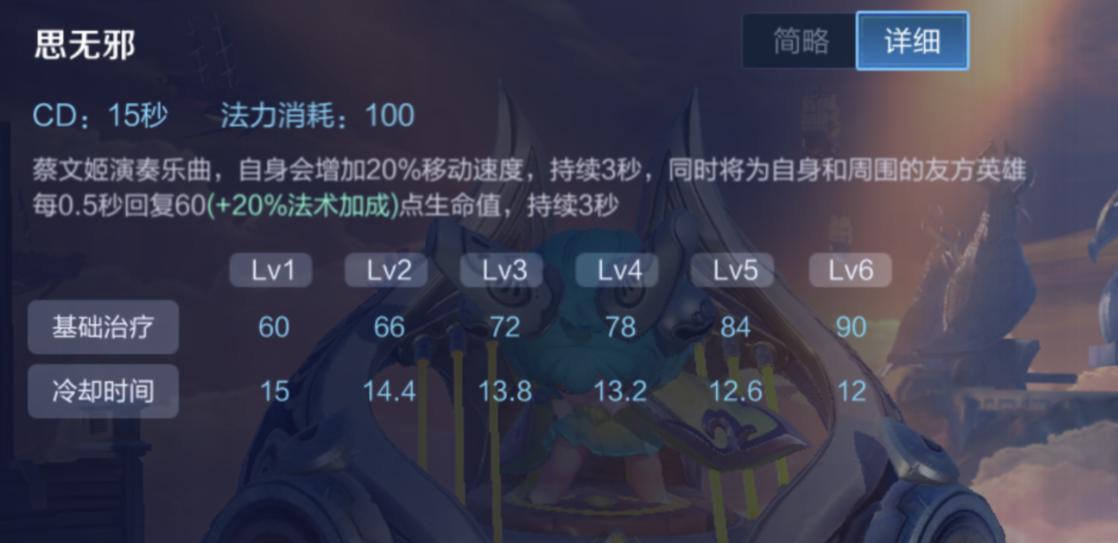 王者荣耀能给队友回血的英雄,王者荣耀能让技能回血的装备