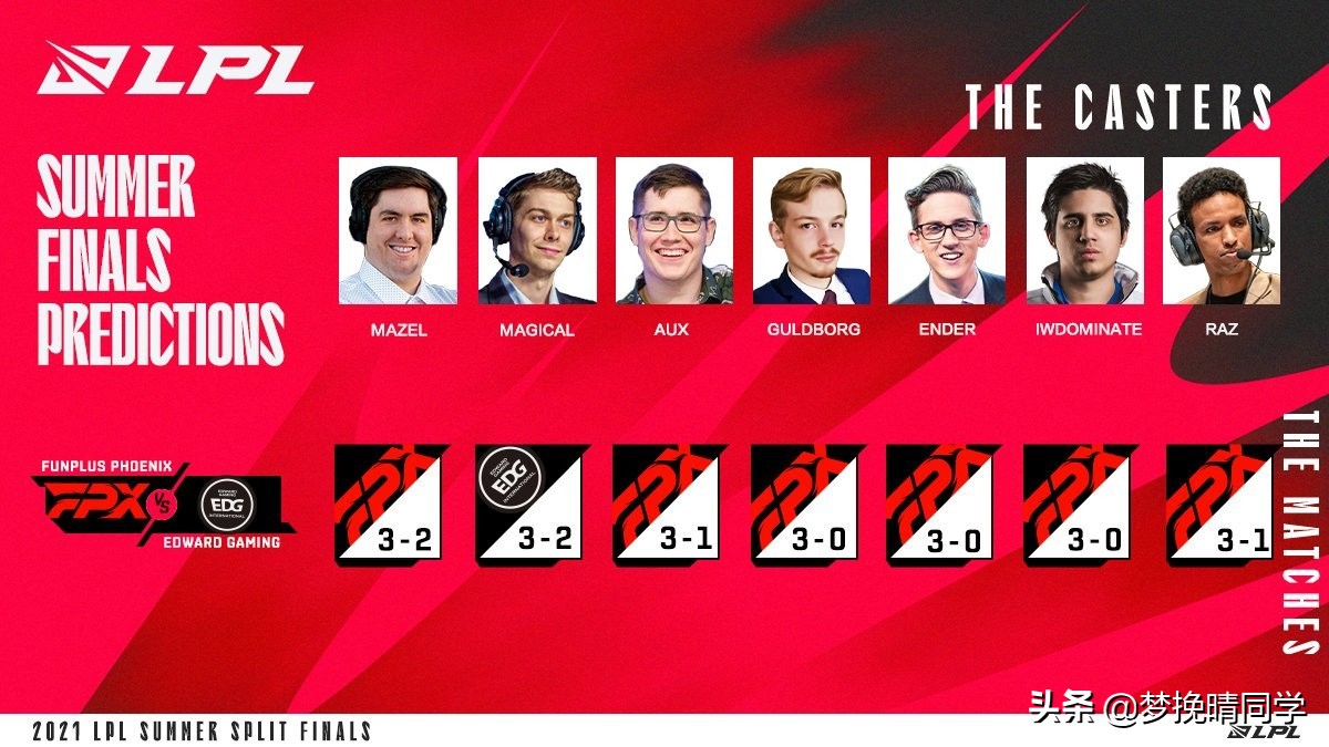 任栋介绍edg六次入围,edg总决赛解说名场面