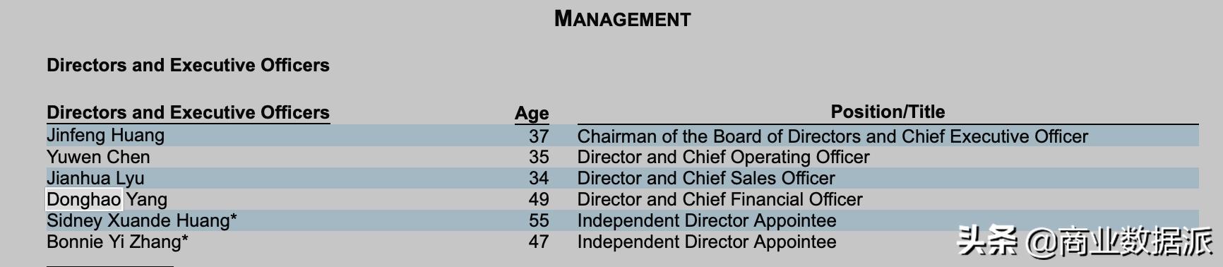 唯品会库存是每天更新吗,唯品会进货回来卖
