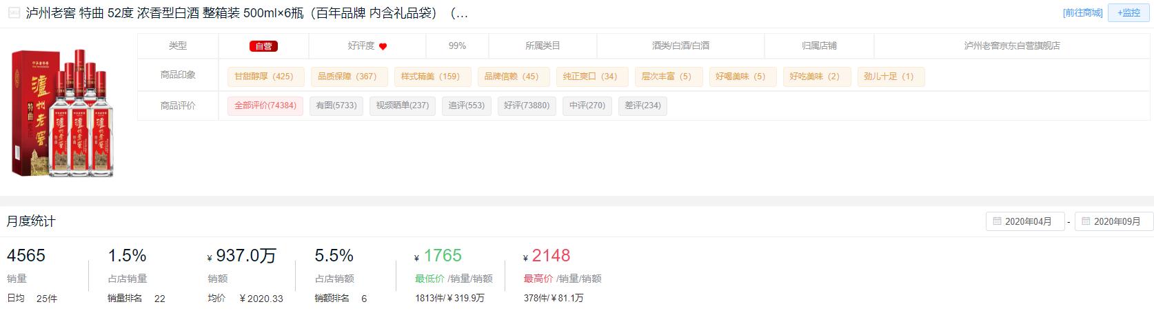 双十一值得入手的酱香型白酒,双十一白酒推荐