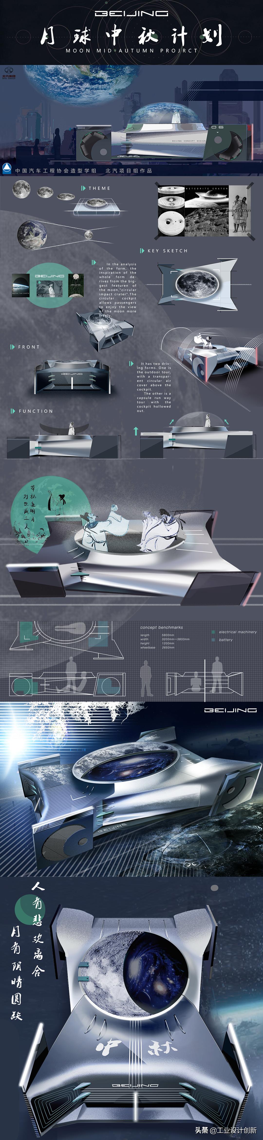 毕业季|鲁迅美术学院2020毕业季工业设计学院篇