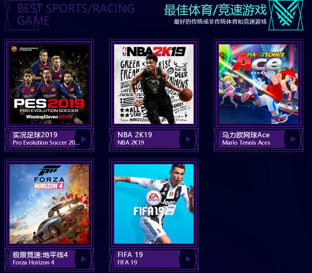 tga年度最佳游戏大表哥,tga年度最佳游戏1980到2021