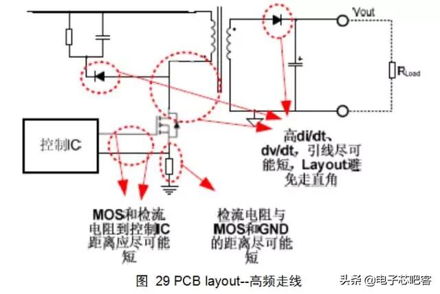 干货来了6个实用的电源设计技巧,通俗易懂的开关电源书籍推荐