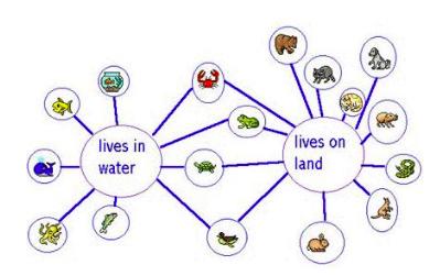 8岁如何锻炼孩子的逻辑思维能力,孩子的逻辑思维能力差怎么训练