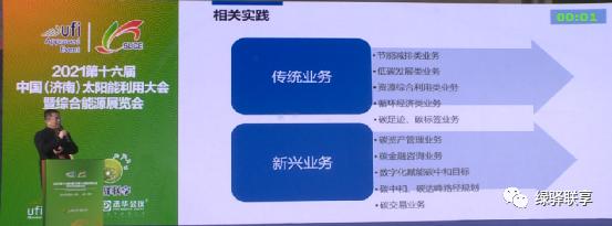 绿驿联享2021年绿色能源综合利用高峰论坛圆满成功