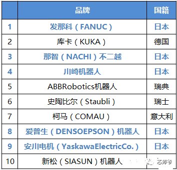 日本元器件深度分析,日本顶级电子元器件