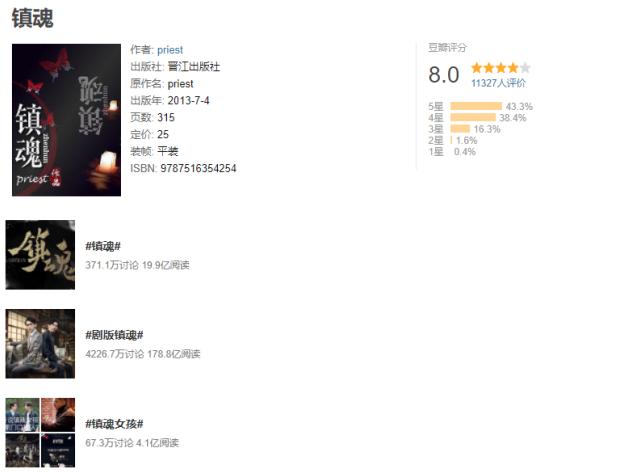 纯爱变兄弟,畸形的耽改剧你还看吗?