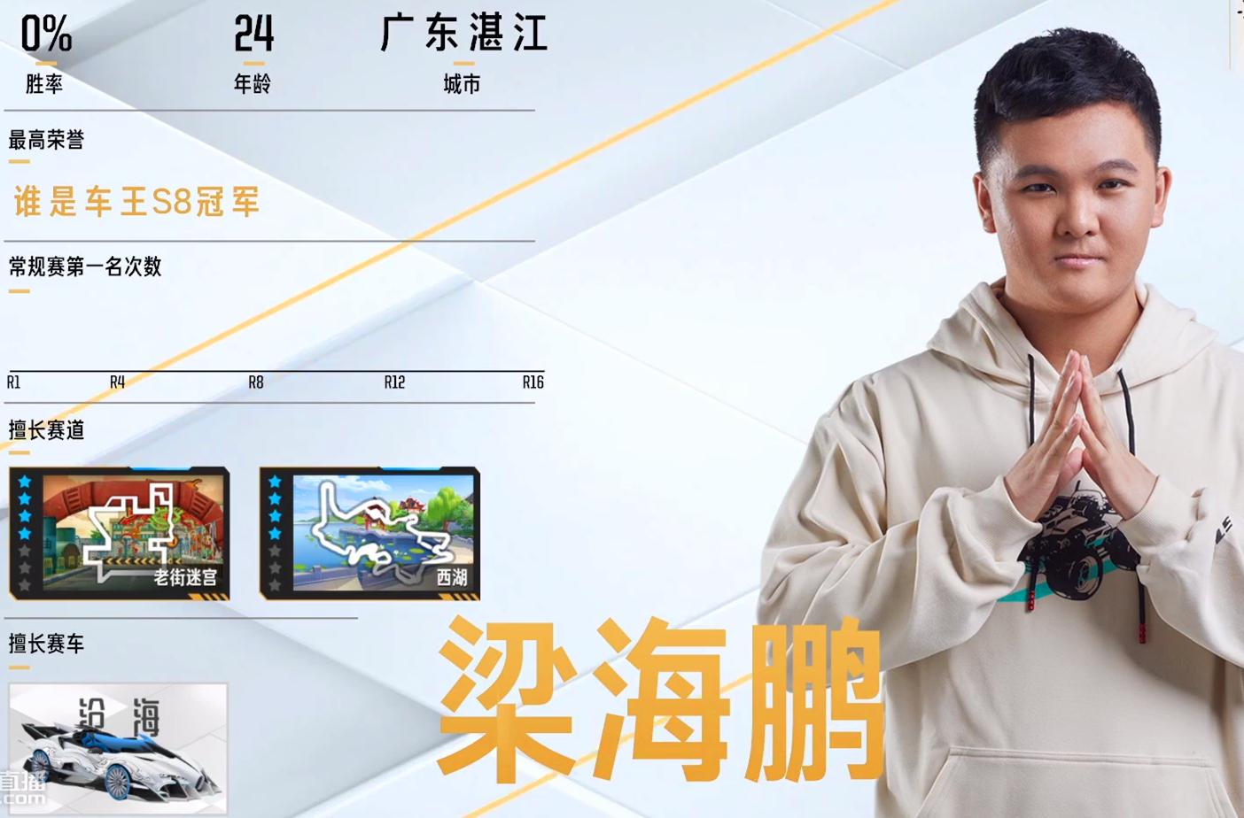 qq飞车端游女子赛何思颖,qq飞车女职业选手何思颖有多强