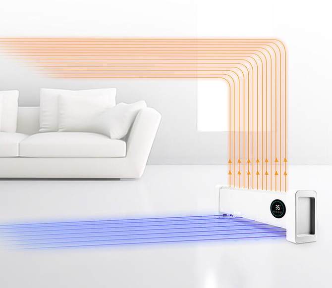 踢脚线电暖器的优缺点,冬天踢脚线取暖器好吗