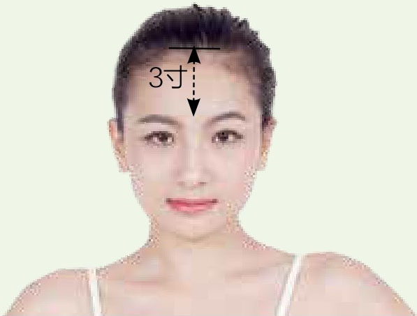 常用穴位取穴法图示,穴位简易取穴方法书籍哪本最权威