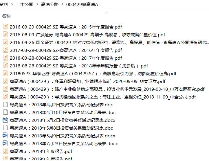 171我从这些渠道研究股票