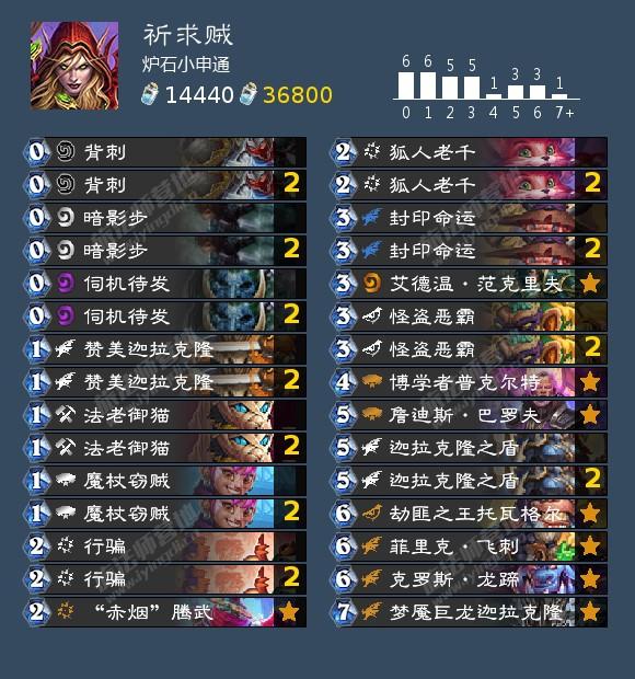 炉石传说月初掉段机制,炉石月初上传说要赢多少把