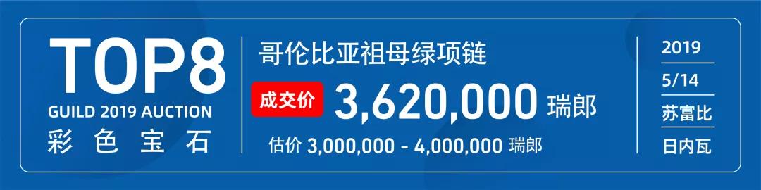 彩色宝石价值排行榜,彩色宝石投资价值排行榜