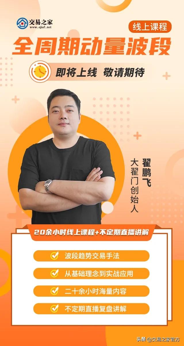 如何看图解读视频,如何看图炒股