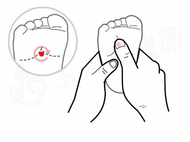 小儿节气推拿每个节气都需要吗,小儿春分节气推拿手法