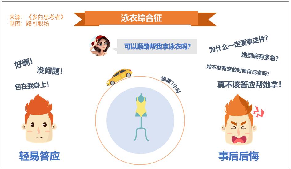 干得多反被批？警惕“泳衣综合征”，3招走出“费力不讨好”怪圈