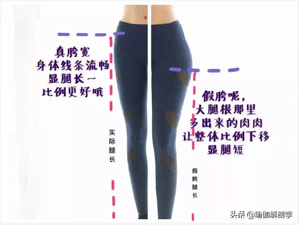 臀塌陷假胯宽怎么练,臀塌腿粗假胯宽正确修复