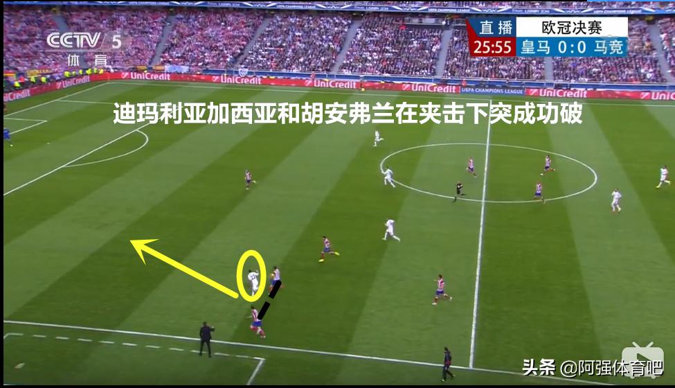 2014德比皇家马德里vs巴萨,14年欧冠决赛皇马对马竞集锦