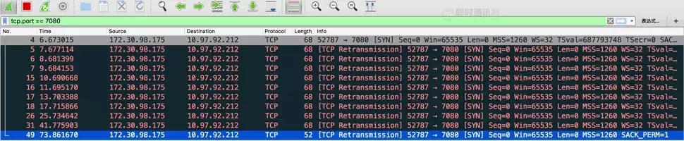 http鏁版嵁鍖呬紶杈撳眰鍒嗘瀽,http璇锋眰瑙ｅ瘑