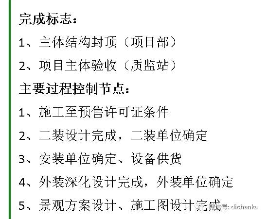 房地产开发设计流程,房地产开发流程培训全套