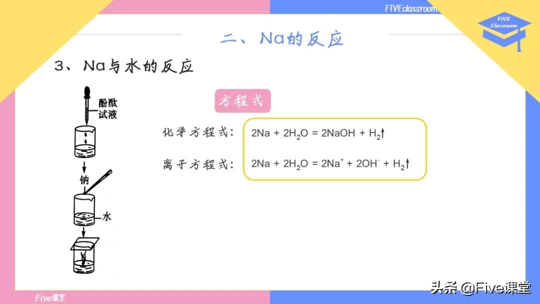 rmb手指和普通玩家的区别,rmb和普通玩家哪个好