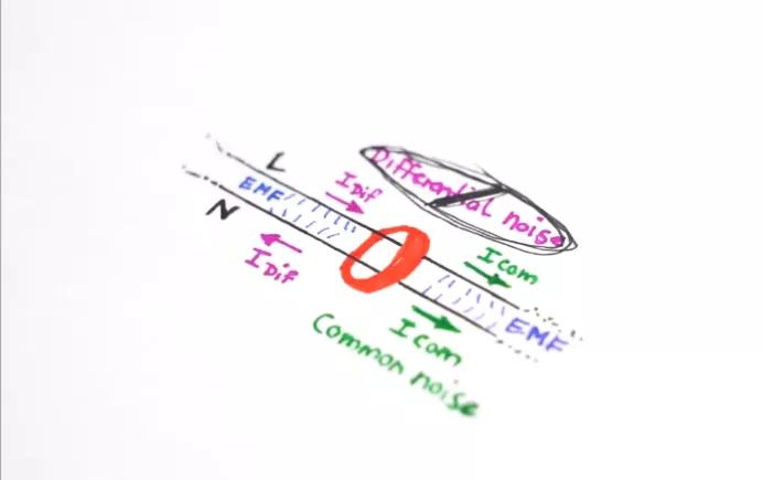 EMC怎么消除,如何解决emc传导干扰问题