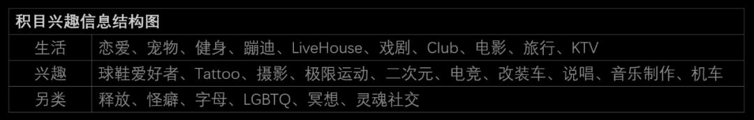 3个维度,三个维度来拆解产品的爆款逻辑