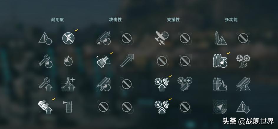 巅峰战舰最值得买的金币船,巅峰战舰最值得购买的金币船