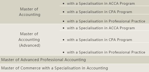 麦考瑞大学在哪个城市,麦考瑞大学在悉尼哪个区